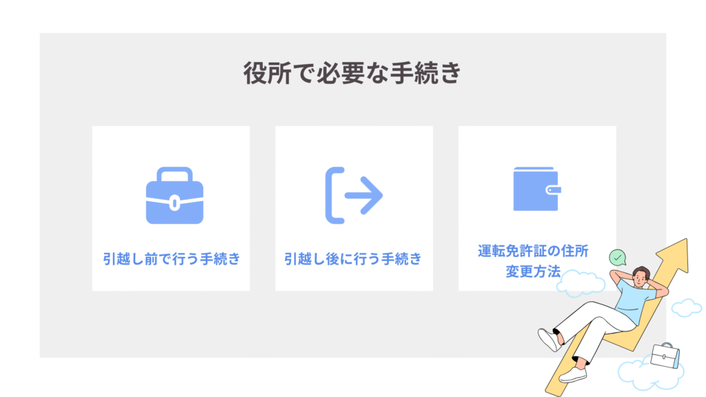 都市ガス☘️大阪市から阪南市まで配達設置無料保証有り 【公式通販】