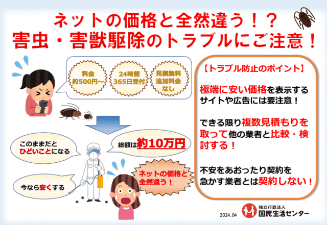 ネットの価格と全然違う！？害虫・害獣駆除のトラブルにご注意