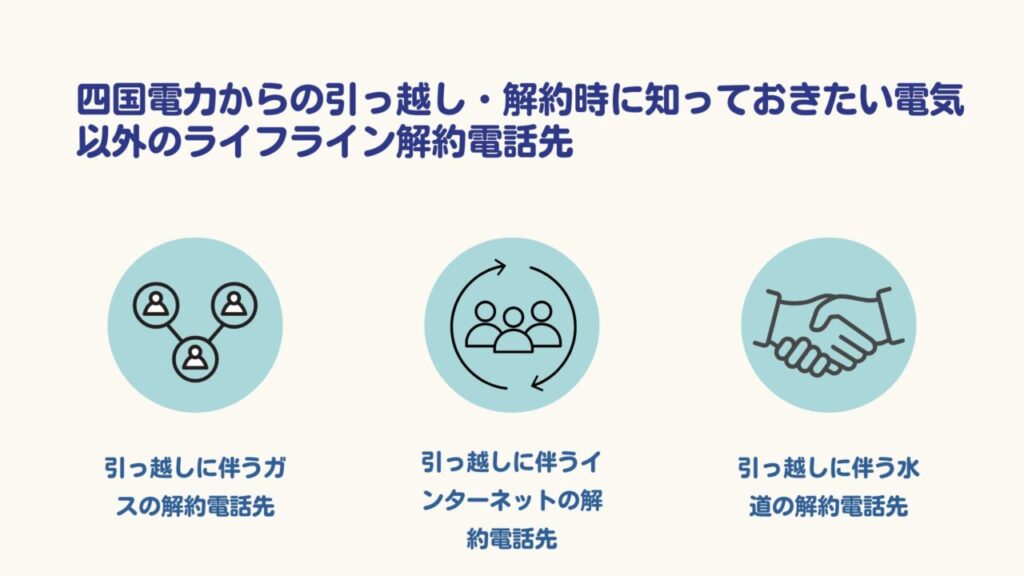 四国電力からの引っ越し・解約時に知っておきたい電気以外のライフライン解約電話先