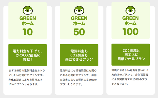 U-POWER プラン一覧