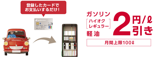 idemitsuでんき（Sプラン）ガソリンコース