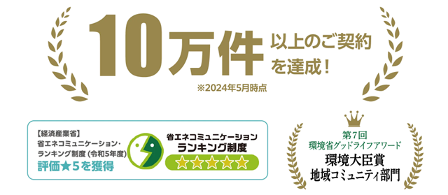 シン・エナジー 契約件数10万件達成