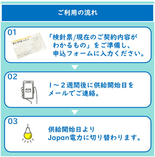 Japan電力 契約の流れ