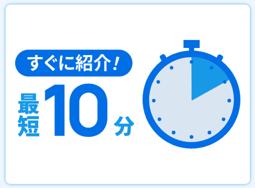 みらいのほけん 最短10分でFPを紹介