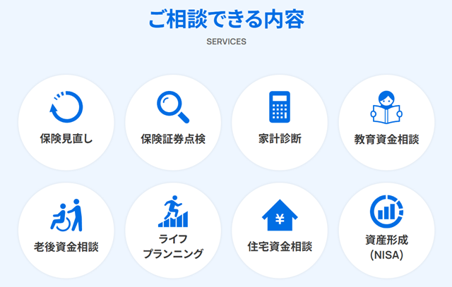 みらいのほけん 相談できる内容