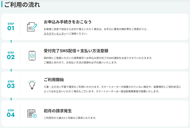 ストエネ 契約の流れ