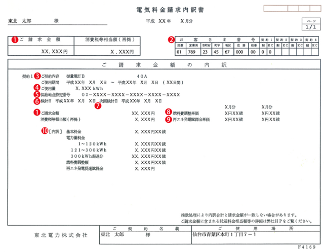 東北電力 電気料金請求内訳書 お客様番号