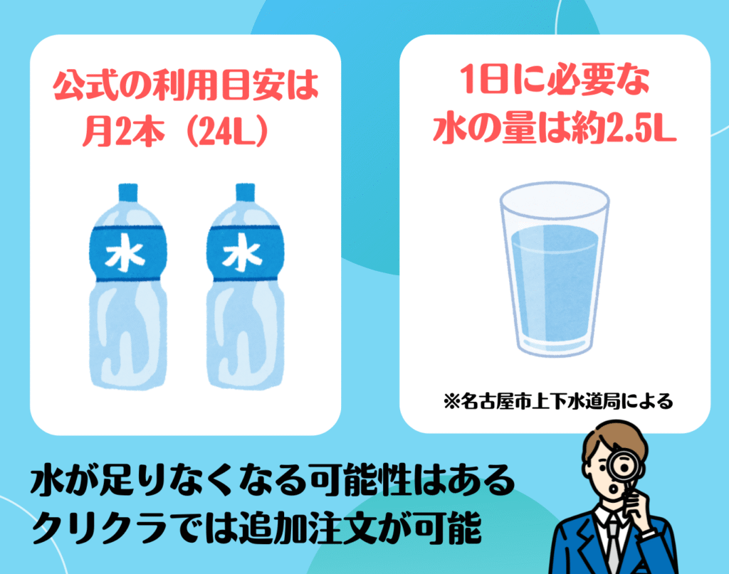 コスモウォーター,評判