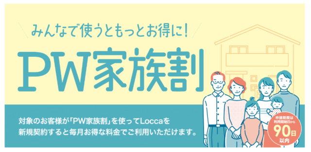 Loccaキャンペーン