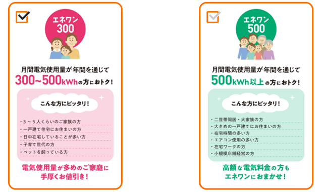 エネワンプラン 沖縄