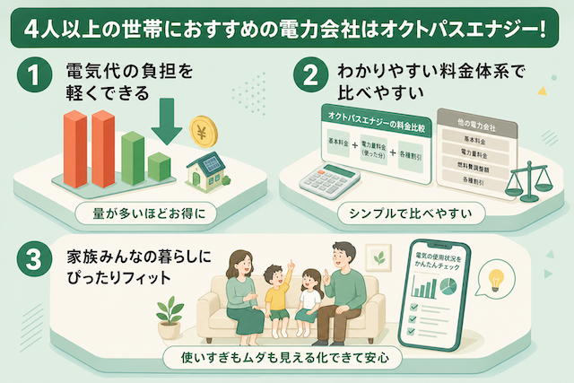 4人以上の世帯におすすめの電力会社はオクトパスエナジー