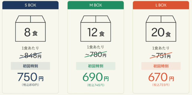 GREEN SPOONの配送プラン