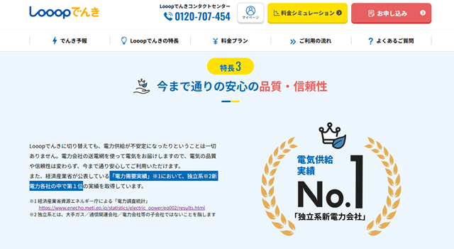 Looopでんき-電力需要実績」独立系第１位-1
