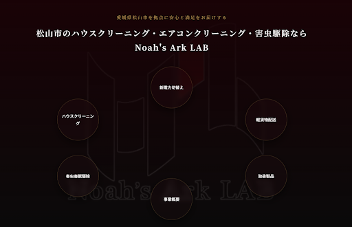 Noah's Ark LAB