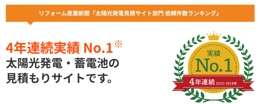 リフォーム産業新聞「太陽光発電見積サイト部門 依頼件数ランキング」4年連続実績No.1
