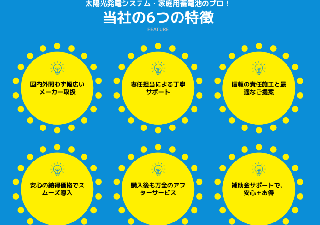 省エネタイガーの強み