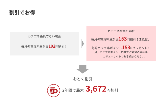 中部電力 とくとくプラン