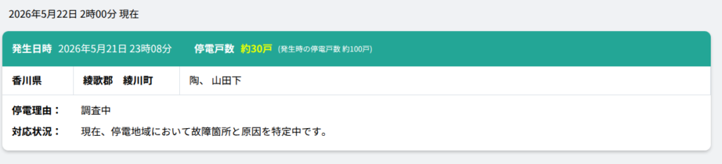 四国電力送配電図