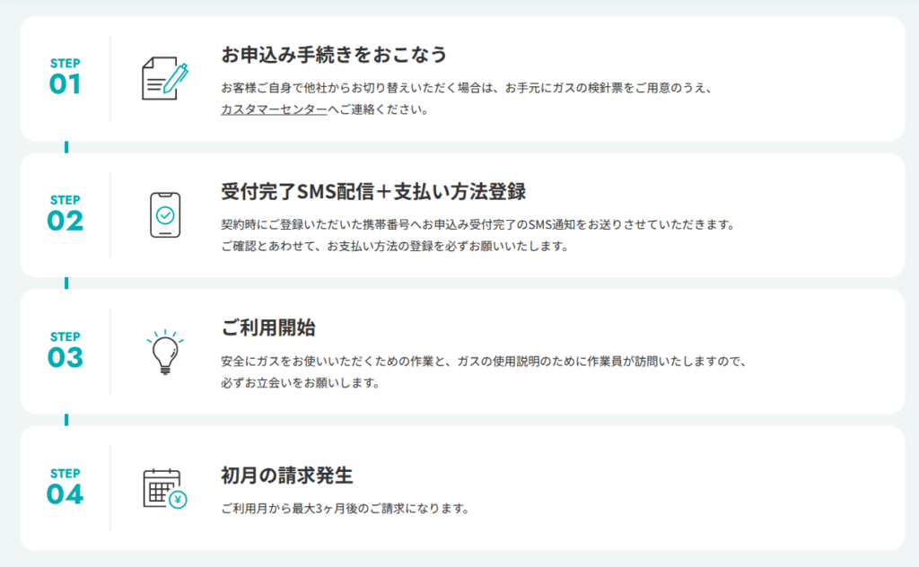 ストエネガス 申し込み手順
