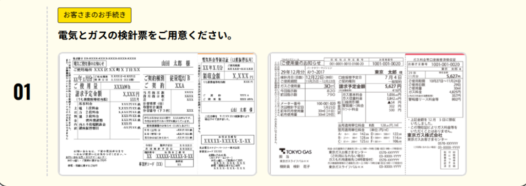 申し込み 必要情報