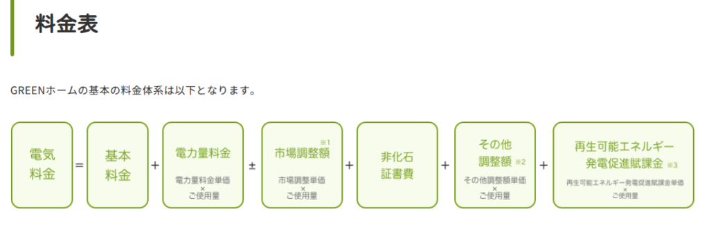 U-POWER 料金表
