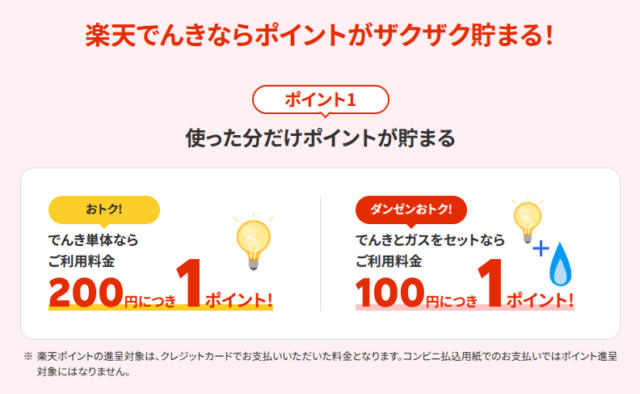 楽天でんき