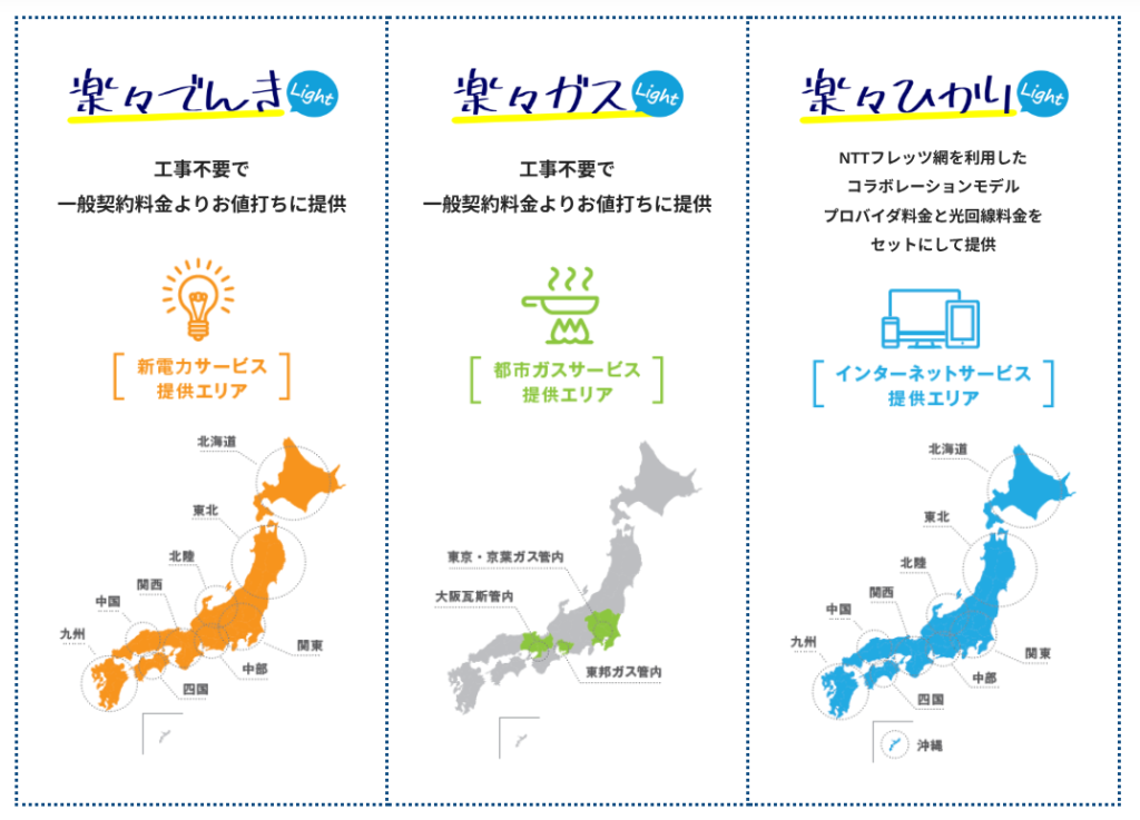 楽々サービス