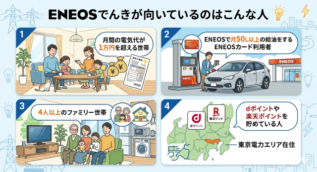 エネオスでんき 口コミから見る向いている人の特徴