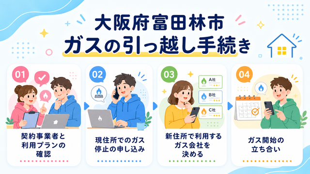 大阪府,富田林市.引っ越し.手続き_ガスの手続き
