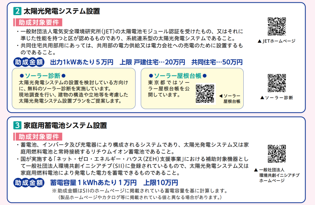 台東区のエコ助成制度紹介