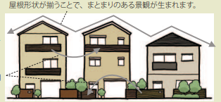 文京区景観形成ガイドライン