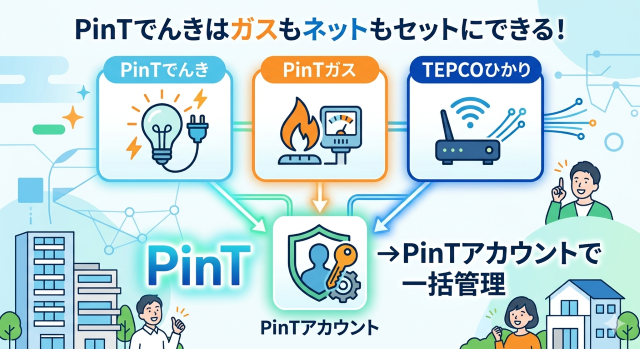 PinTでんき 口コミでわかるPinTでんきの特徴