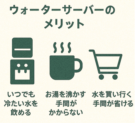 ウォーターサーバー,おすすめ