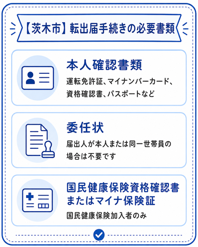 【茨木市】転出届手続きの必要書類 図解