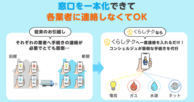 くらしテク 引っ越し