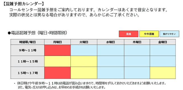 ほくでん電話窓口 混雑予想カレンダー