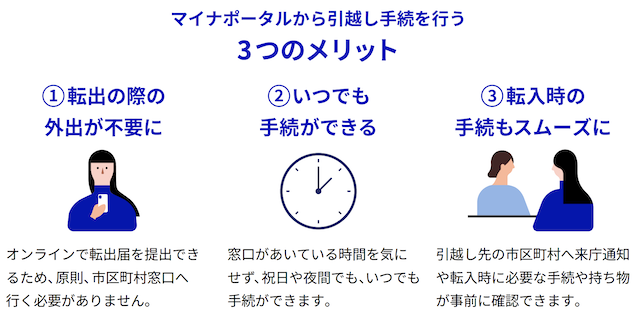 オンライン転出手続きのメリット