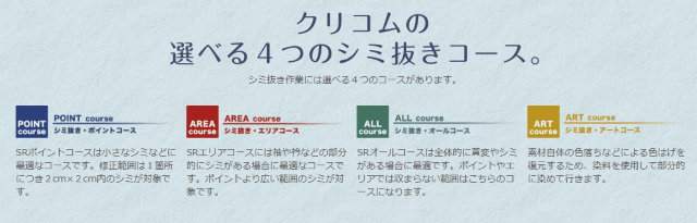 クリコム 4つのシミ抜きコース