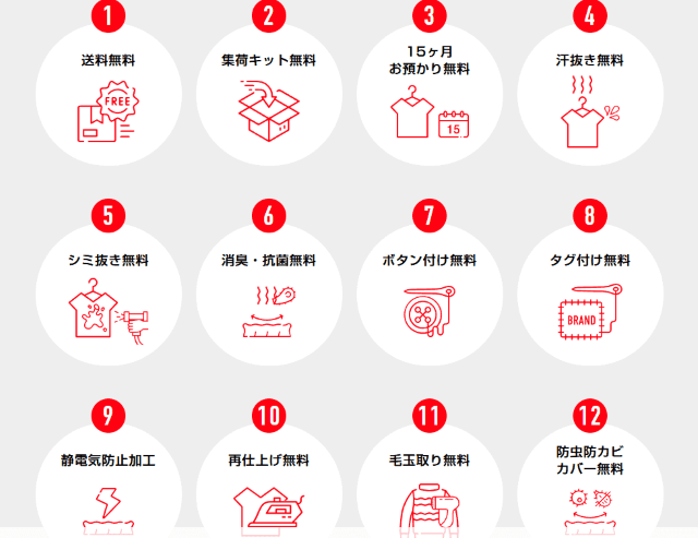 クリーニングパンダ 12の無料サービス