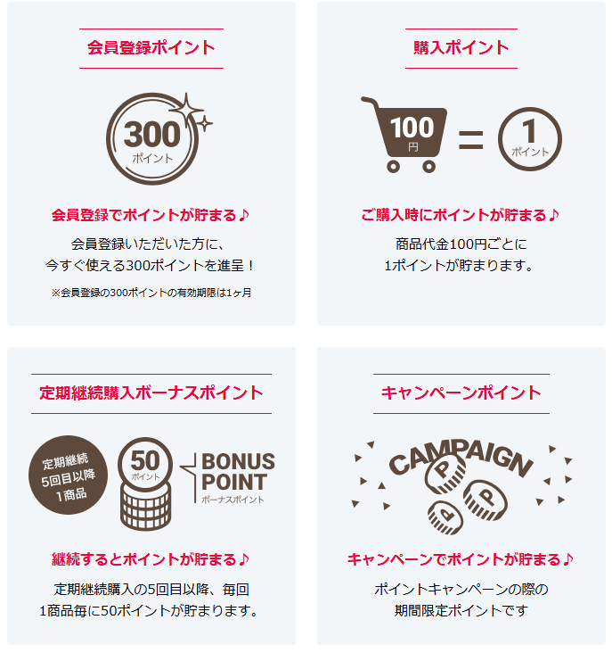 タイヘイファミリーセット ポイントシステム