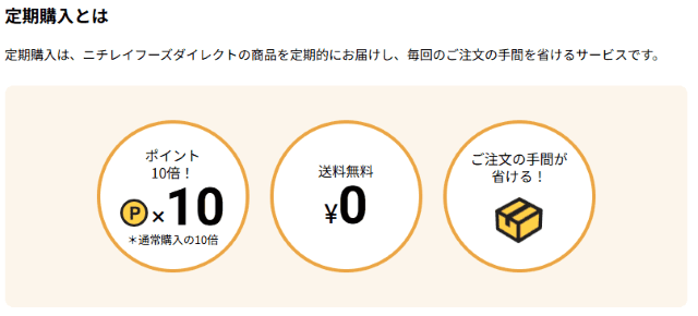 ニチレイフーズダイレクト 定期購入特典