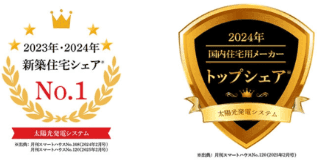 ハンファジャパン 実績