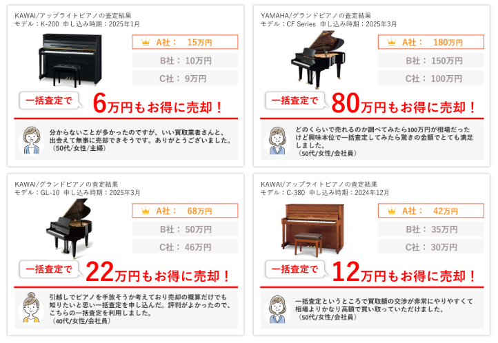 ピアノ買取,栃木,ウェルカム買取査定ナビ