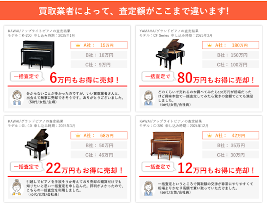 ピアノ買取,福島,ウェルカム買取査定ナビ2