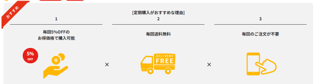フィットフードホーム 定期購入特典