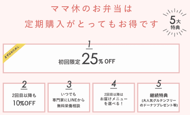 ママの休食 定期コース特典