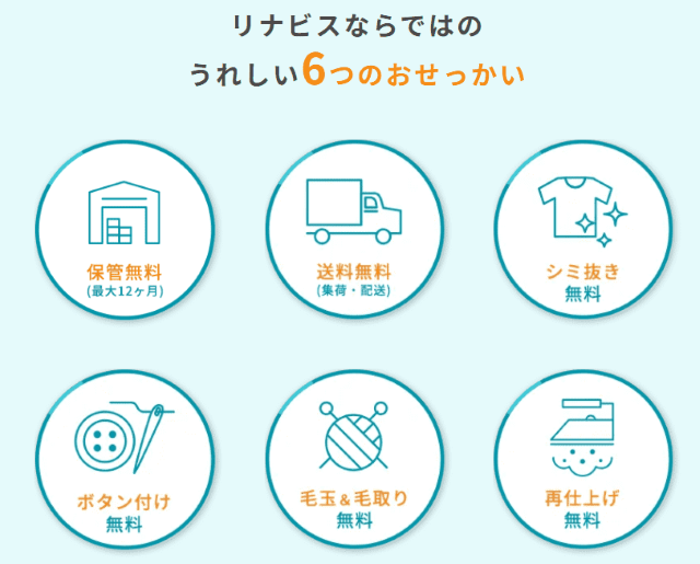 リナビス 6つのおせっかいサービス
