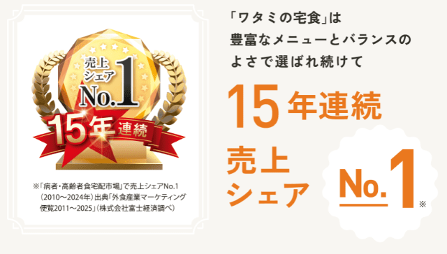 ワタミの宅食 シェアNo.1