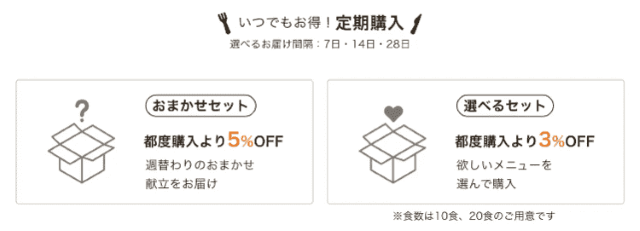 ワタミの宅食ダイレクト 定期購入割引