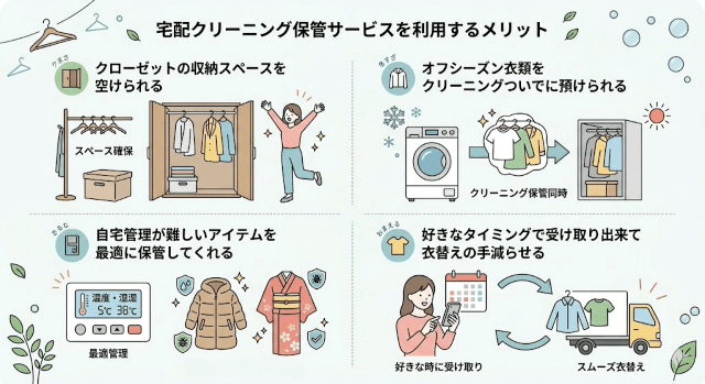 保管付き宅配クリーニングのメリット 図解